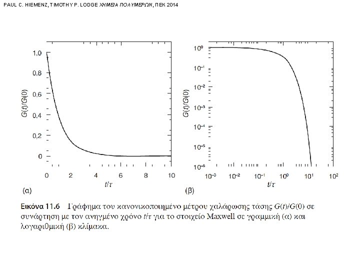 PAUL C. HIEMENZ, TIMOTHY P. LODGE ΧΗΜΕΙΑ ΠΟΛΥΜΕΡΩΝ, ΠΕΚ 2014 