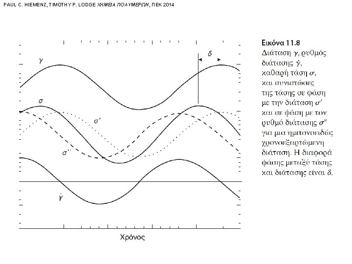 PAUL C. HIEMENZ, TIMOTHY P. LODGE ΧΗΜΕΙΑ ΠΟΛΥΜΕΡΩΝ, ΠΕΚ 2014 