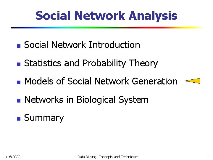 Social Network Analysis n Social Network Introduction n