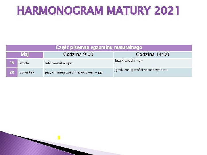 HARMONOGRAM MATURY 2021 Maj Część pisemna egzaminu maturalnego Godzina 9: 00 19 środa Informatyka