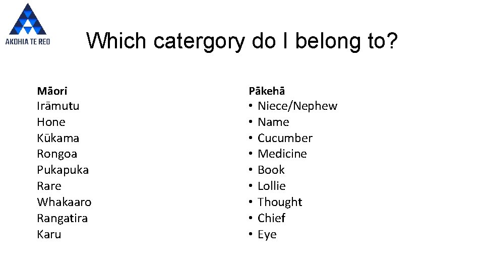 Which catergory do I belong to? Māori Irāmutu Hone Kūkama Rongoa Pukapuka Rare Whakaaro