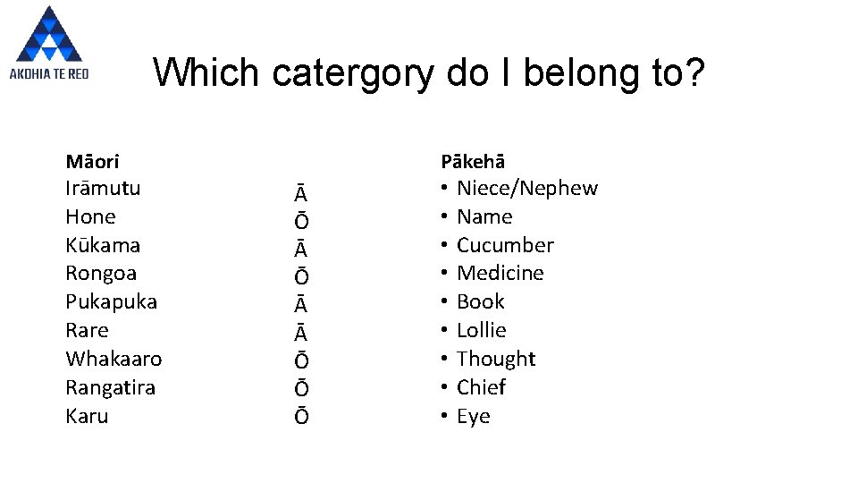 Which catergory do I belong to? Māori Irāmutu Hone Kūkama Rongoa Pukapuka Rare Whakaaro