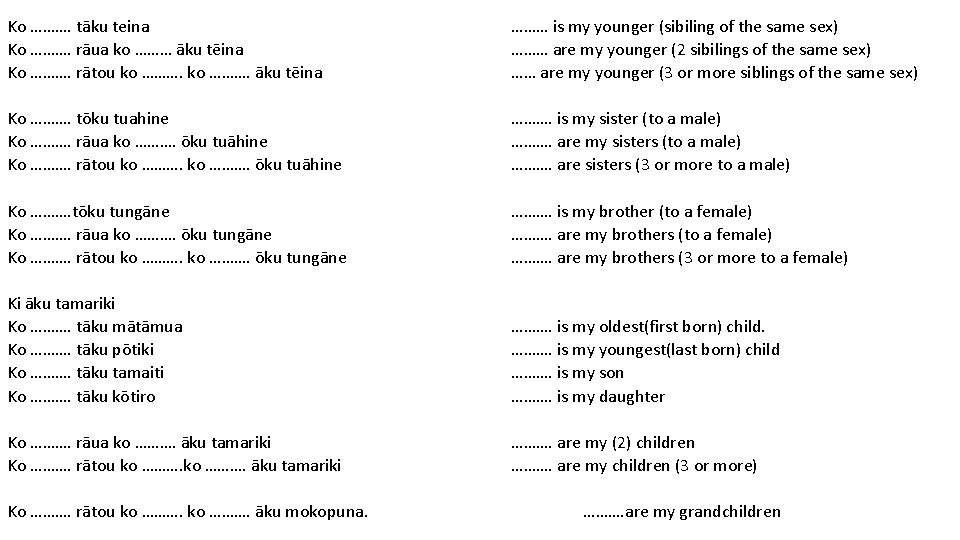 Ko ………. tāku teina Ko ………. rāua ko ……… āku tēina Ko ………. rātou