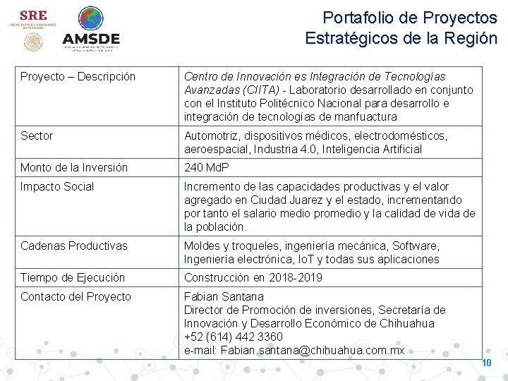 Portafolio de Proyectos Estratégicos de la Región Proyecto – Descripción Centro de Innovación es