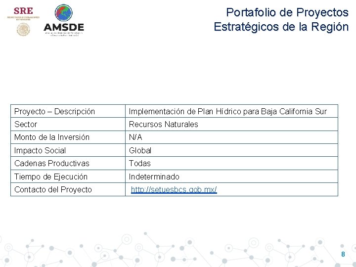 Portafolio de Proyectos Estratégicos de la Región Proyecto – Descripción Implementación de Plan Hídrico