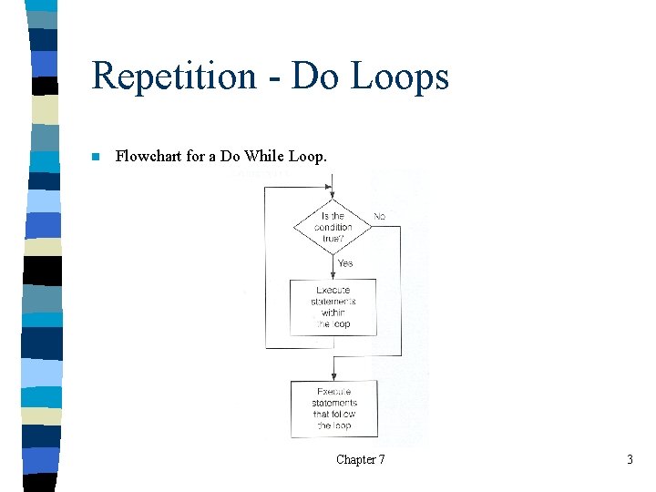 Repetition - Do Loops n Flowchart for a Do While Loop. Chapter 7 3