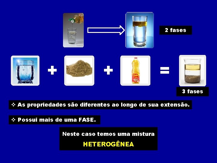 2 fases + + = 3 fases v As propriedades são diferentes ao longo 2 fases + + = 3 fases v As propriedades são diferentes ao longo