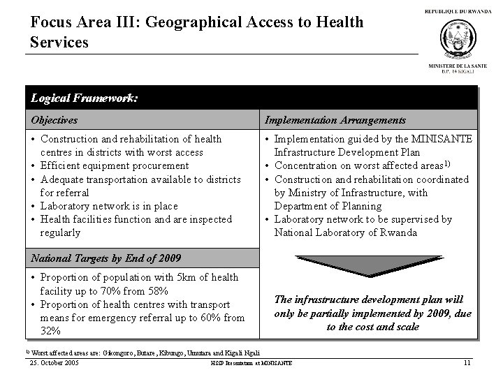 Focus Area III: Geographical Access to Health Services Logical Framework: Objectives Implementation Arrangements •