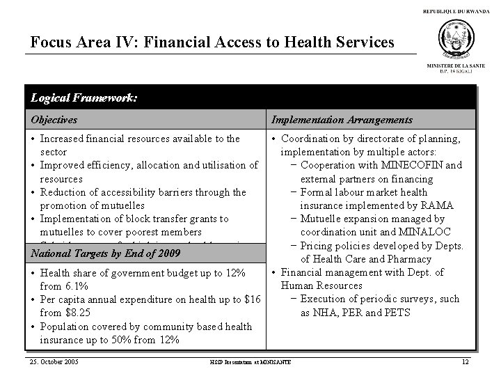 Focus Area IV: Financial Access to Health Services Logical Framework: Objectives Implementation Arrangements •