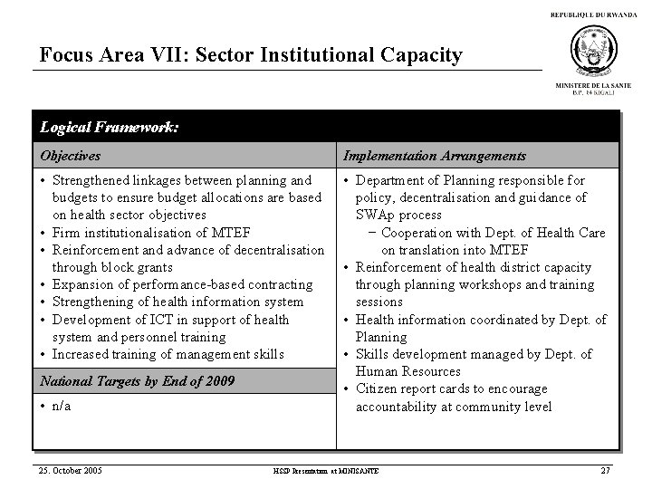 Focus Area VII: Sector Institutional Capacity Logical Framework: Objectives Implementation Arrangements • Strengthened linkages