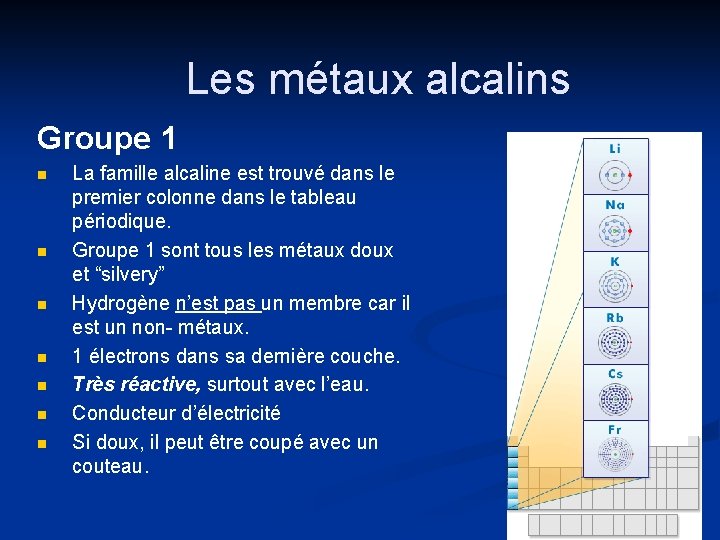 Les métaux alcalins Groupe 1 n n n n La famille alcaline est trouvé