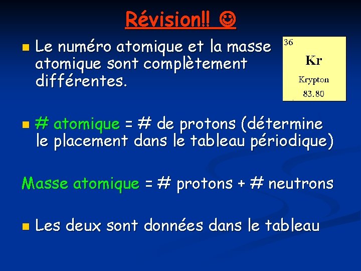 Révision!! n n Le numéro atomique et la masse atomique sont complètement différentes. #