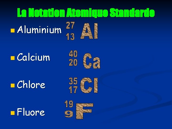La Notation Atomique Standarde n Aluminium n Calcium n Chlore n Fluore 