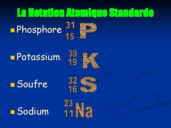 La Notation Atomique Standarde n Phosphore n Potassium n Soufre n Sodium 