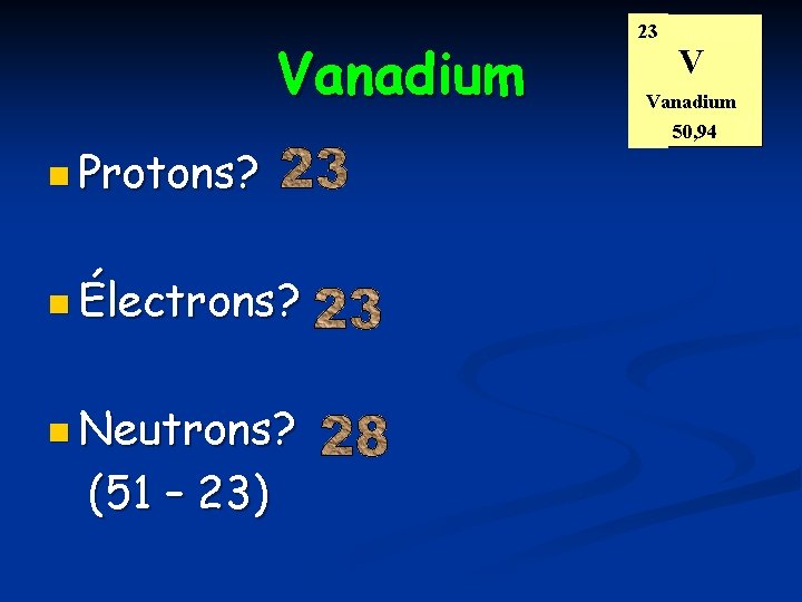 Vanadium n Protons? n Électrons? n Neutrons? (51 – 23) 23 V Vanadium 50,