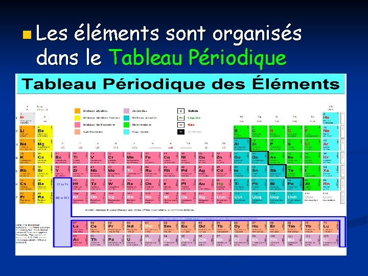 n Les éléments sont organisés dans le Tableau Périodique 