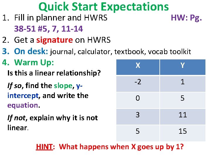 Quick Start Expectations 1. Fill in planner and HWRS HW: Pg. 38 -51 #5,