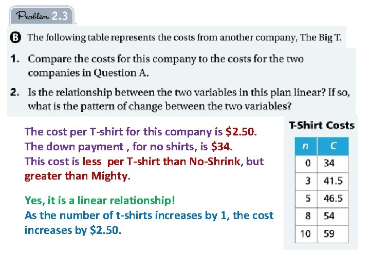 The cost per T-shirt for this company is $2. 50. The down payment ,