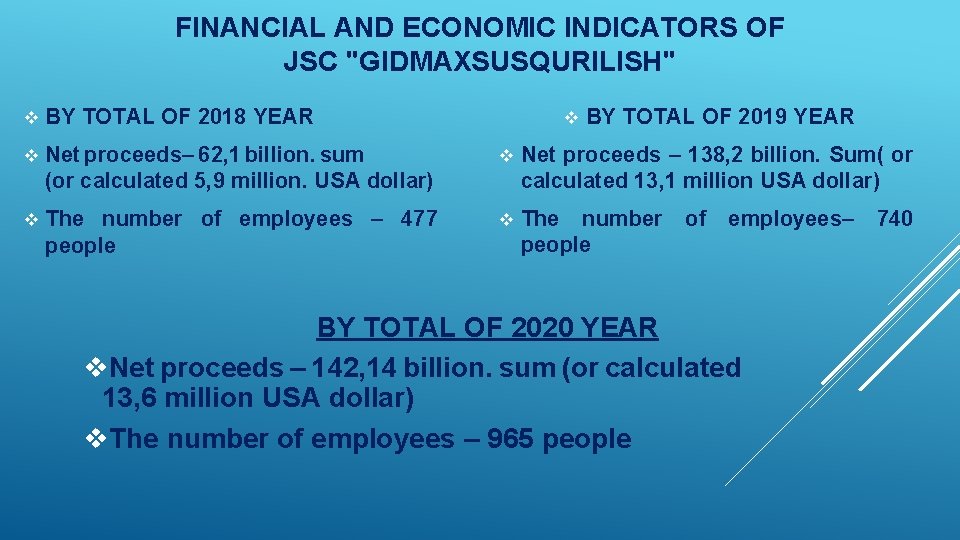 FINANCIAL AND ECONOMIC INDICATORS OF JSC "GIDMAXSUSQURILISH" BY TOTAL OF 2019 YEAR v BY