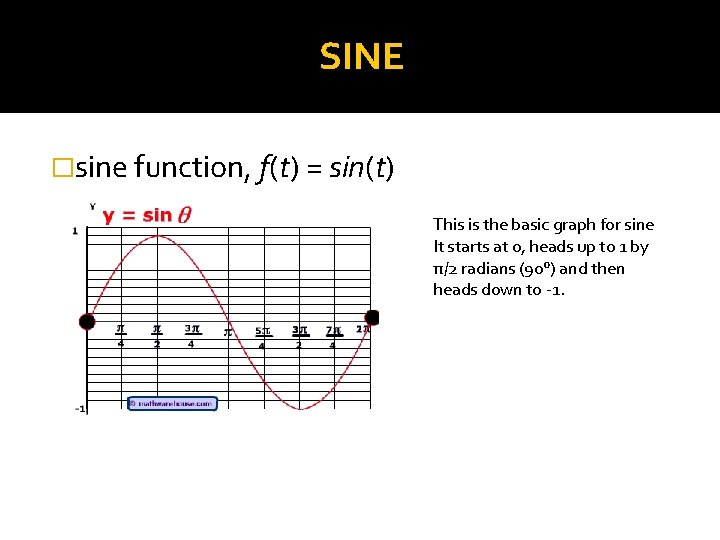 SINE �sine function, f(t) = sin(t) This is the basic graph for sine It