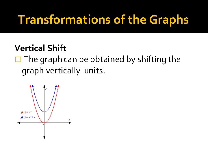 Transformations of the Graphs Vertical Shift � The graph can be obtained by shifting