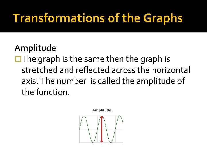 Transformations of the Graphs Amplitude �The graph is the same then the graph is