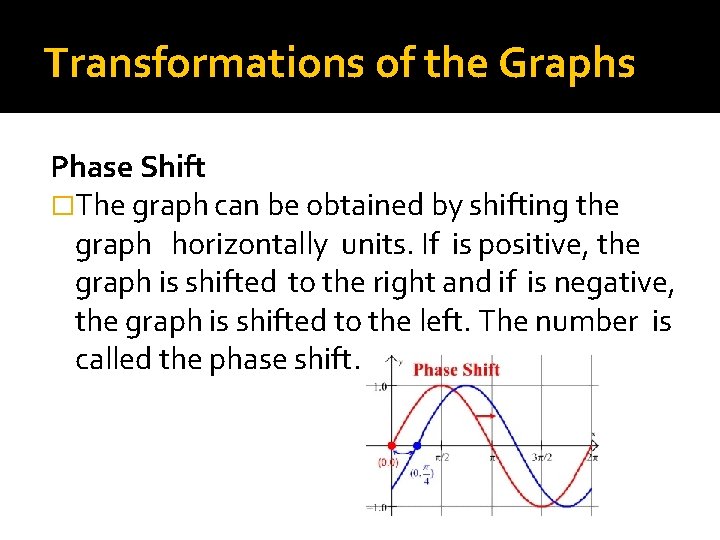 Transformations of the Graphs Phase Shift �The graph can be obtained by shifting the