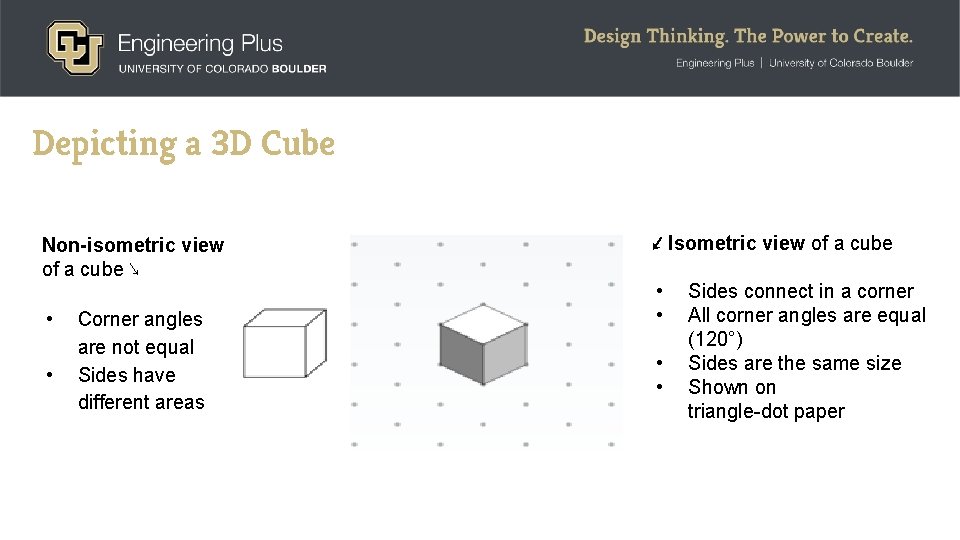 Depicting a 3 D Cube Non-isometric view of a cube ↘ • • Corner