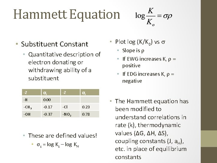 Hammett Equation • Substituent Constant • Quantitative description of electron donating or withdrawing ability