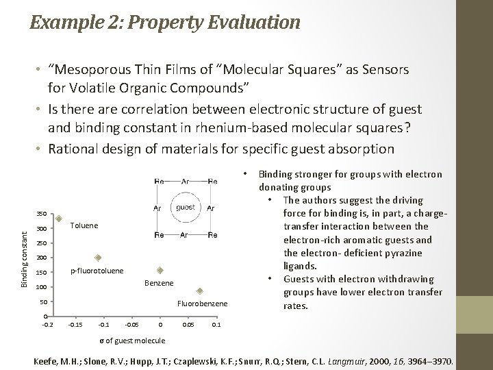 Example 2: Property Evaluation • “Mesoporous Thin Films of “Molecular Squares” as Sensors for