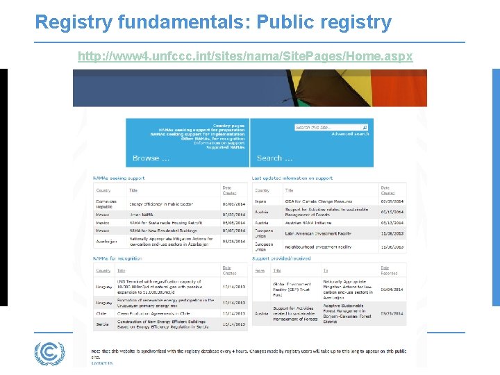 Registry fundamentals: Public registry http: //www 4. unfccc. int/sites/nama/Site. Pages/Home. aspx 
