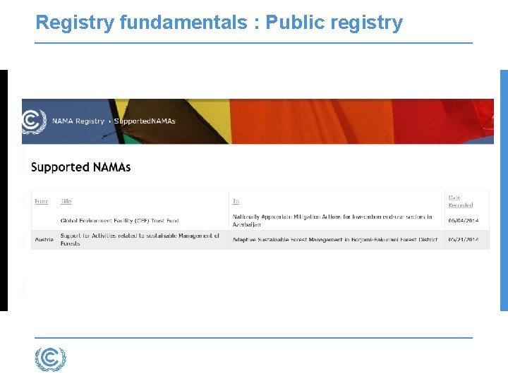 Registry fundamentals : Public registry 