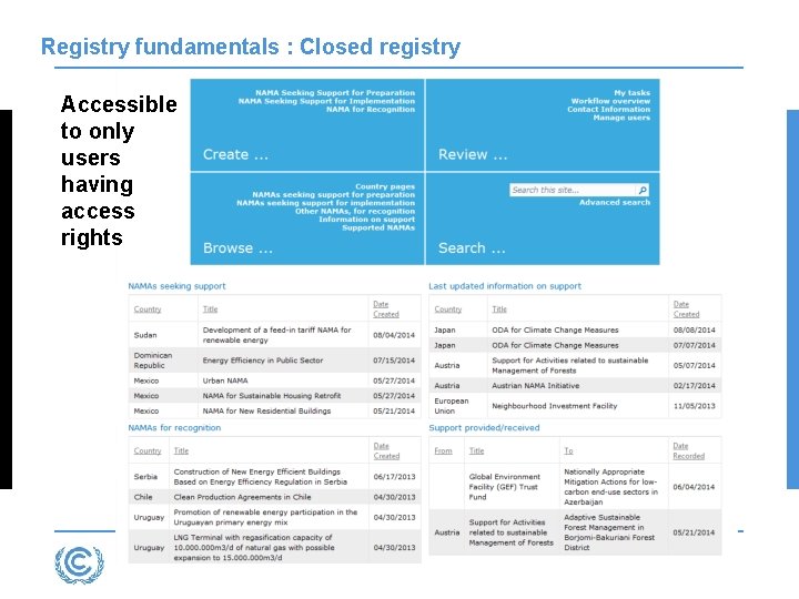 Registry fundamentals : Closed registry Accessible to only users having access rights 