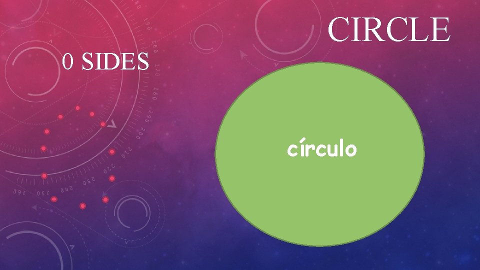 0 SIDES CIRCLE círculo 