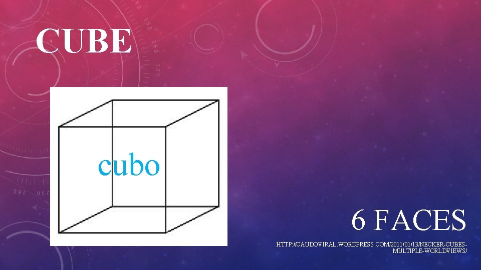 CUBE cubo 6 FACES HTTP: //CAUDOVIRAL. WORDPRESS. COM/2011/01/13/NECKER-CUBESMULTIPLE-WORLDVIEWS/ 
