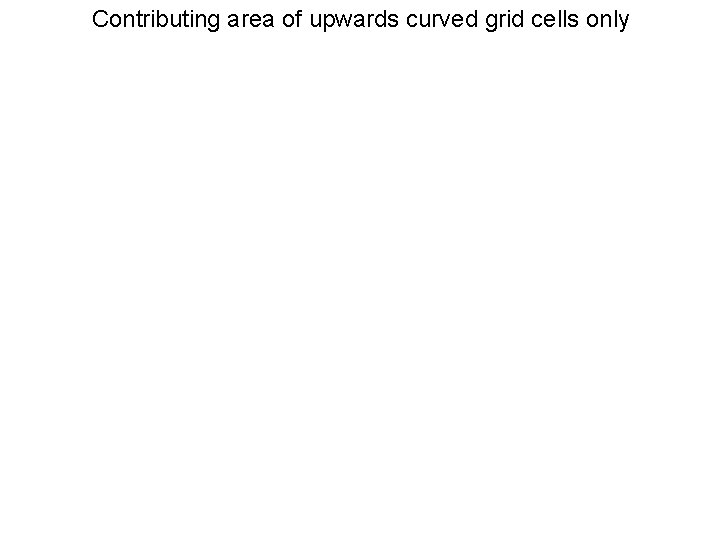 Contributing area of upwards curved grid cells only 