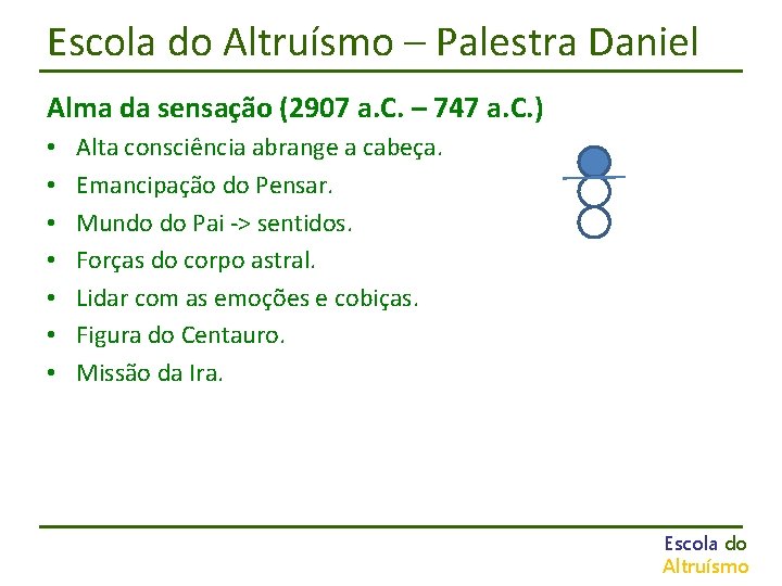 Escola do Altruísmo – Palestra Daniel Alma da sensação (2907 a. C. – 747