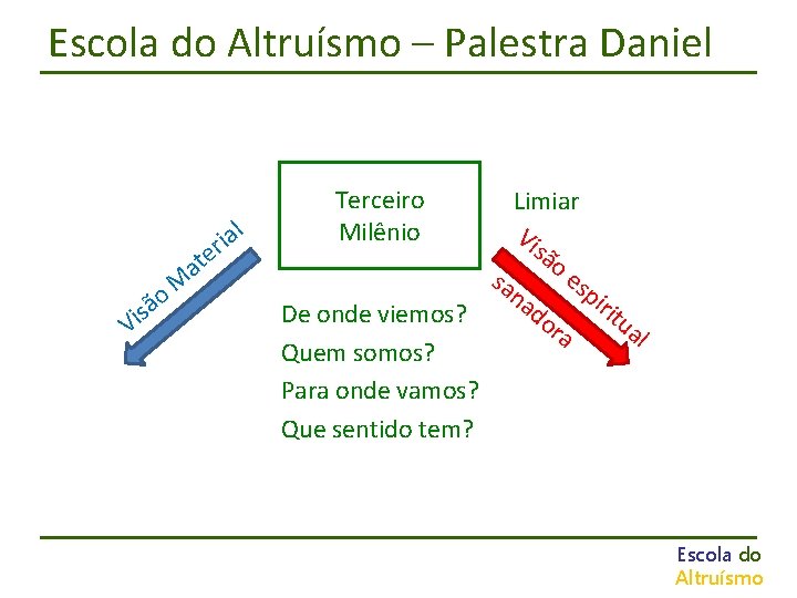 Escola do Altruísmo – Palestra Daniel at e V M o isã ir al