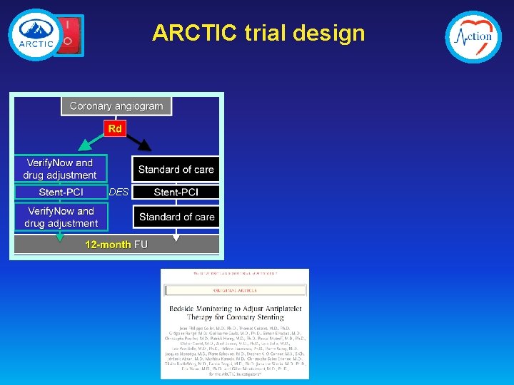 ARCTIC trial design DES 