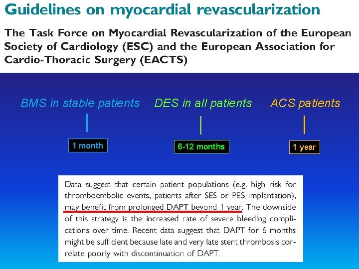 BMS in stable patients 1 month DES in all patients ACS patients 6 -12