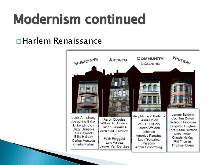 Modernism continued � Harlem Renaissance 