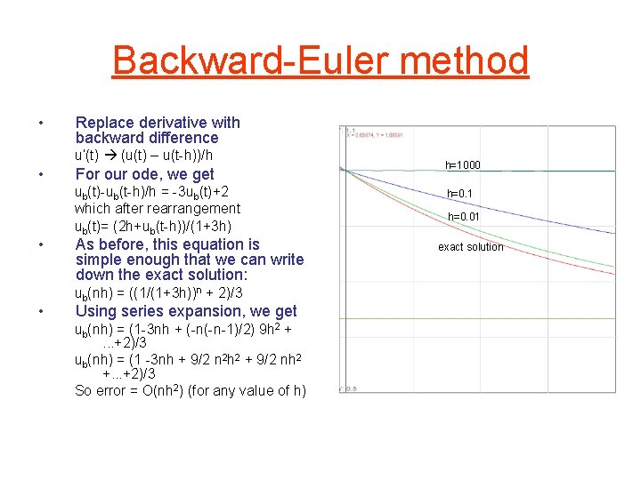 Backward-Euler method • Replace derivative with backward difference u’(t) (u(t) – u(t-h))/h • •