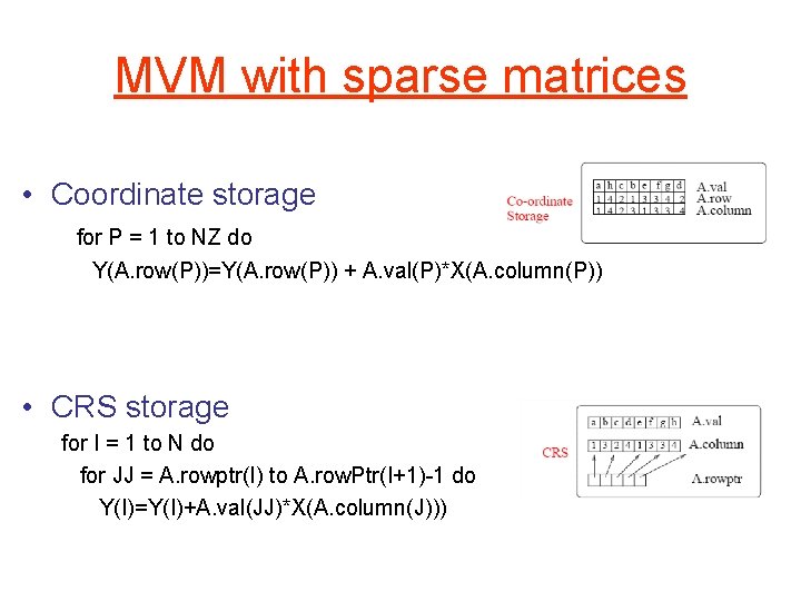 MVM with sparse matrices • Coordinate storage for P = 1 to NZ do