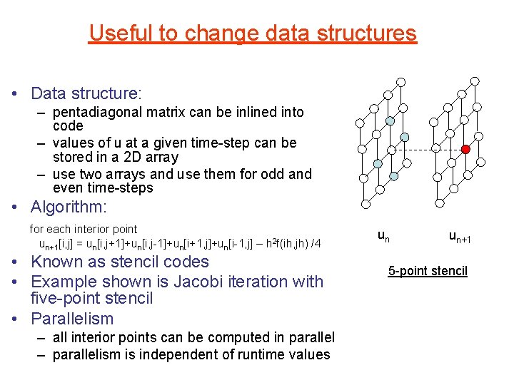 Useful to change data structures • Data structure: – pentadiagonal matrix can be inlined