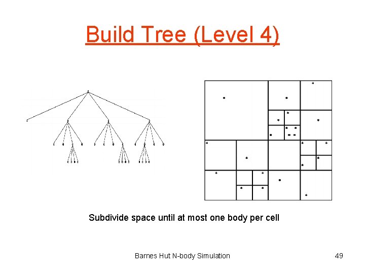 Build Tree (Level 4) Subdivide space until at most one body per cell Barnes