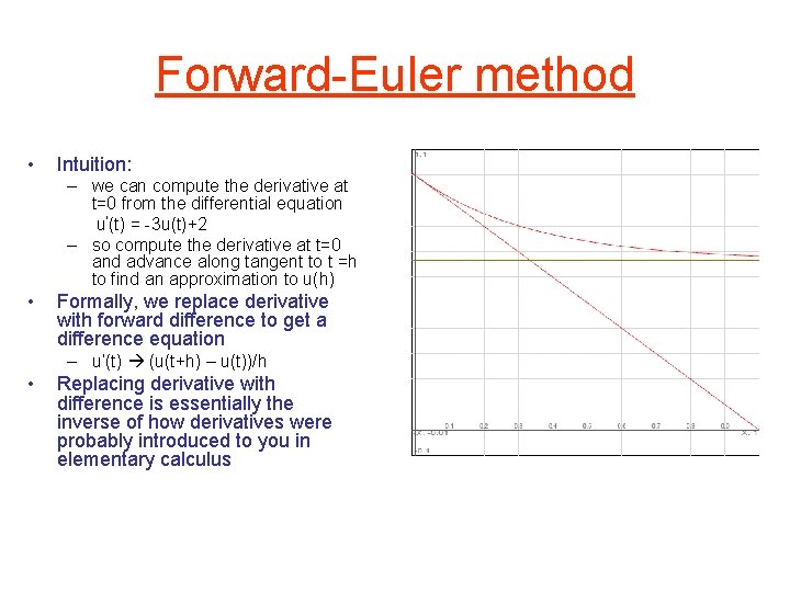 Forward-Euler method • Intuition: – we can compute the derivative at t=0 from the