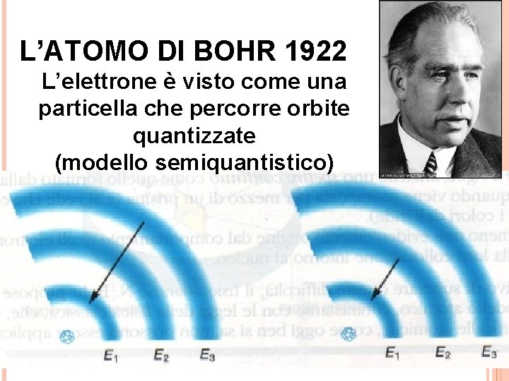 L’ATOMO DI BOHR 1922 L’elettrone è visto come una particella che percorre orbite quantizzate