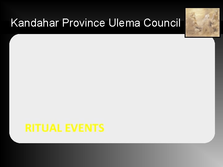 Kandahar Province Ulema Council RITUAL EVENTS 