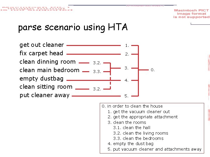 parse scenario using HTA get out cleaner fix carpet head clean dinning room clean