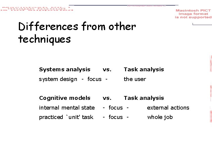 Differences from other techniques Systems analysis vs. Task analysis system design - focus -